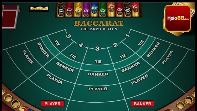 Cách chơi baccarat là gì ?